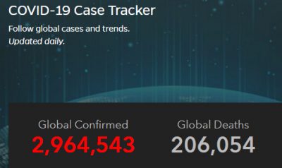 Life & Death – Coronavirus week 5 – what’s the next&nbsp;step?