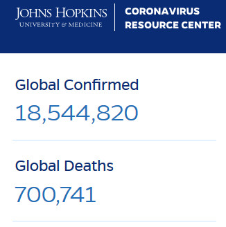 Coronavirus week 19 – That didn’t last long…second wave&nbsp;starting